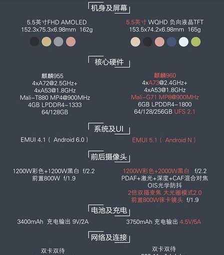 lol比赛外围软件叫什么