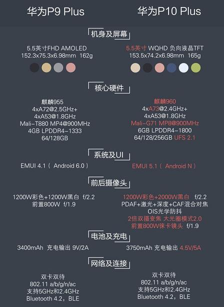lol比赛外围软件叫什么